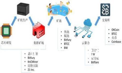 TP钱包下线与使用指南