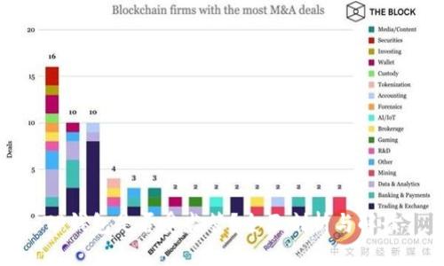 TP钱包是否受监管？全面剖析与解读
