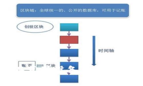 如何在苹果设备上下载TP钱包