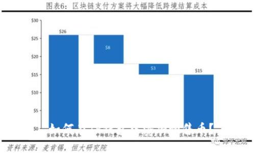  如何在TP钱包中添加预售币？
