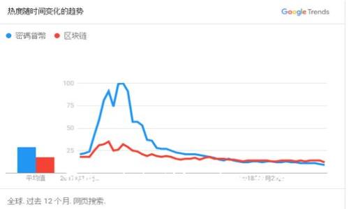 TP使用指南：详解功能与操作